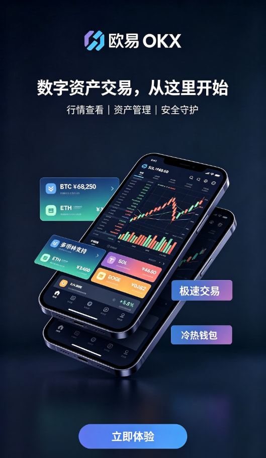 欧交易所app官方操作界面